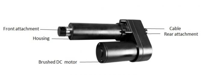 New 8 inch stroke linear actuator 1100LBS ACME screws 12//24V DC
