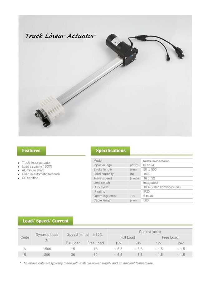 24V DC 1600N Track Linear Actuator Single Motor Riser Chairs 300mm Stroke