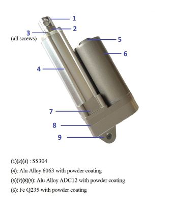 Outdoor Acme Screw Linear Actuator 100mm Travel Length Trapezoidal Screw