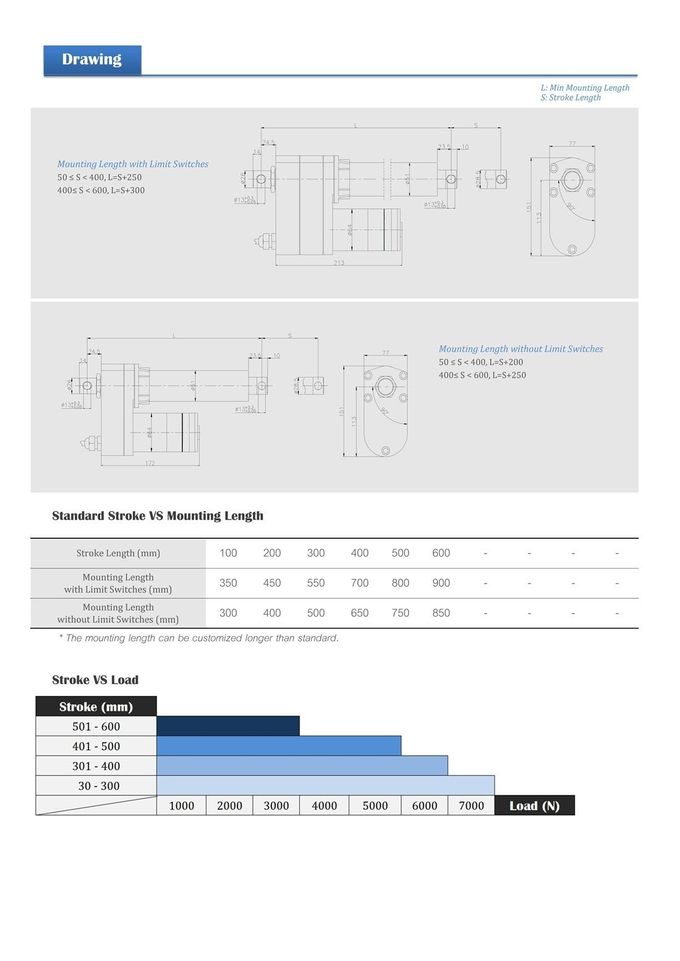 Heavy Duty Acme Screw Linear Actuator Anti Rotation Electric Ball Screw