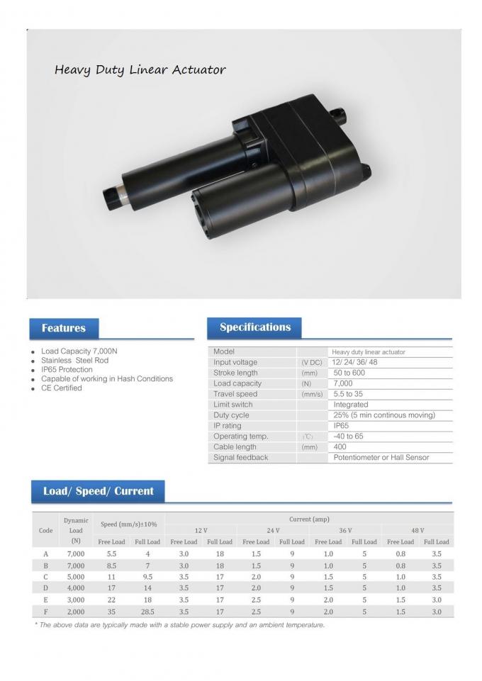 Heavy Duty Acme Screw Linear Actuator Anti Rotation Electric Ball Screw